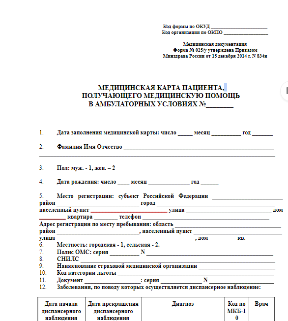 Мед карта пациента получающего медицинскую помощь в амбулаторных условиях
